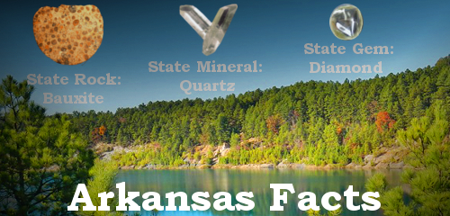 Facts About Arkansas geology