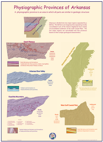 Physiographic Provinces of Arkansas Poster 2014