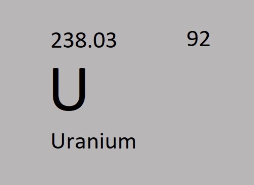 Uranium-metallic mineral