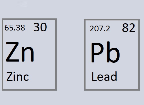 Zinc-and-Lead-metallic mineral